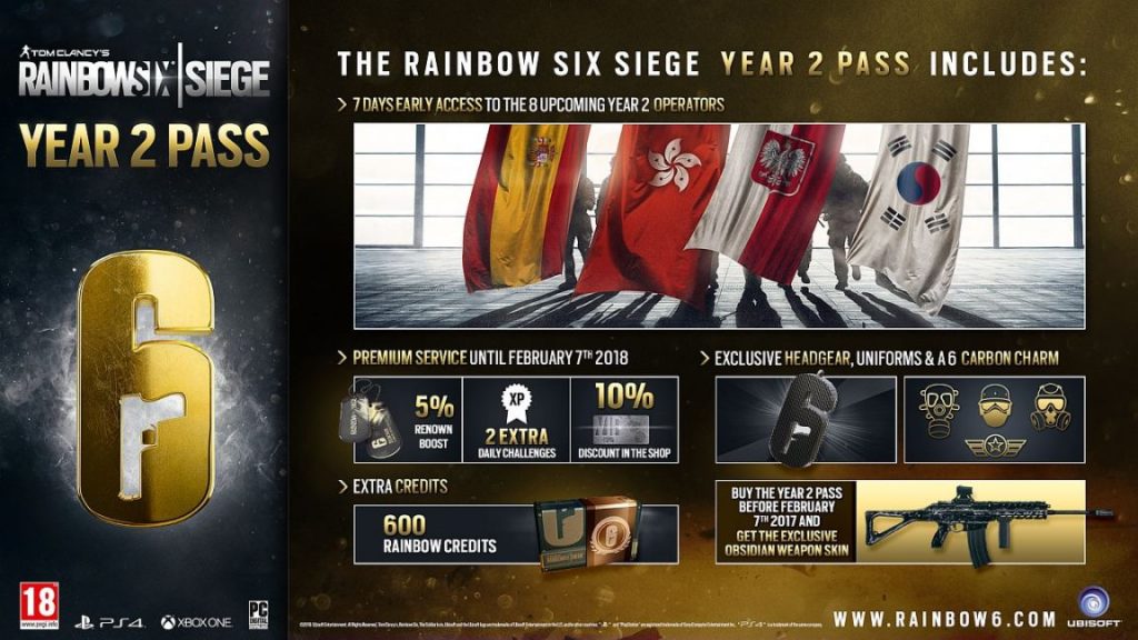 Rainbow Six Siege Season Pass